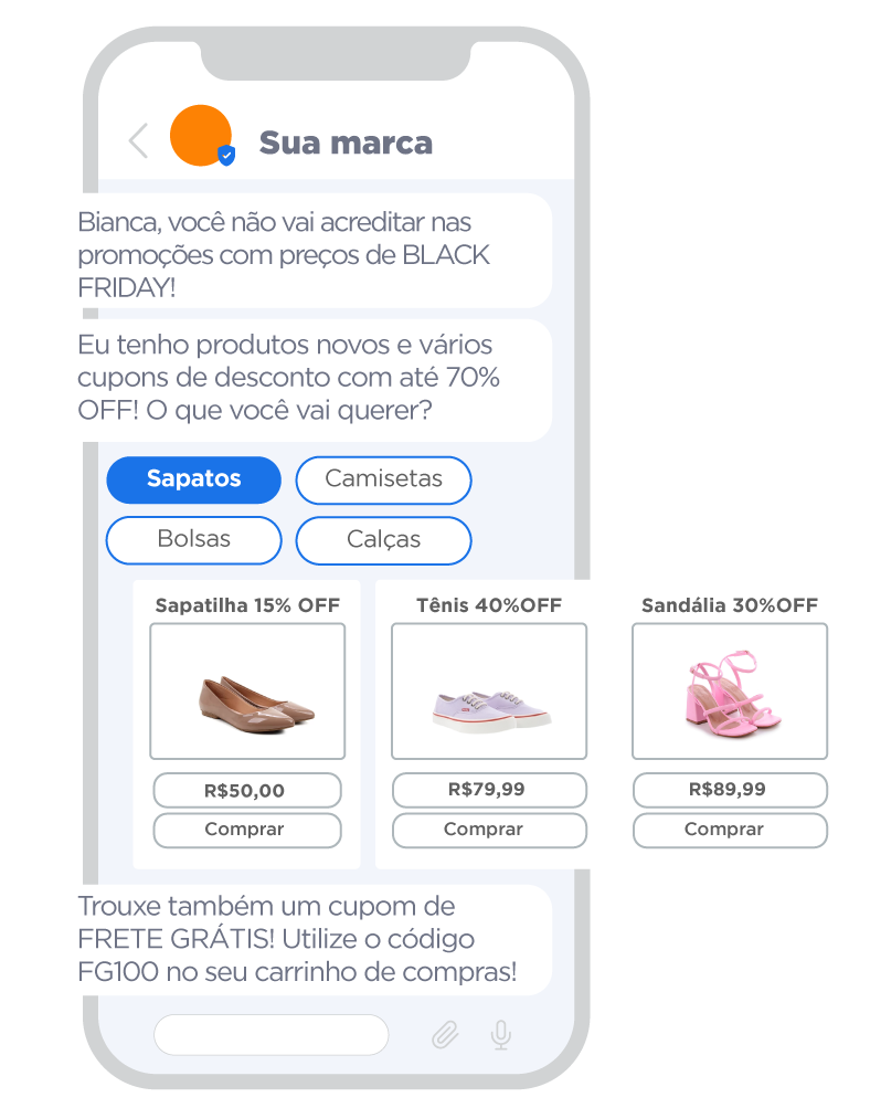 melhores exemplos sms marketing