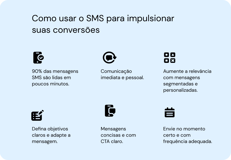 sms marketing vs whatsapp marketing