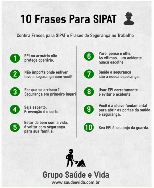 5 Frases de Motivação para Começar o Dia com Energia