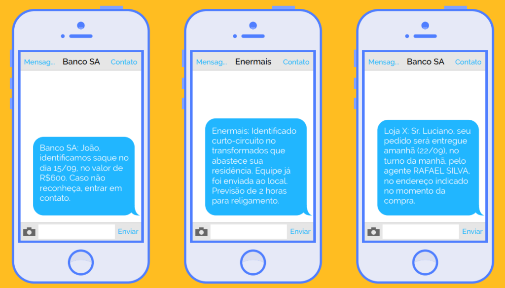como sms marketing aumenta o faturamento