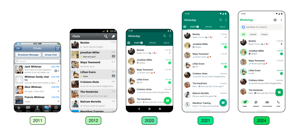 Guia Completo: Como Escolher a Foto de Perfil Perfeita para o WhatsApp