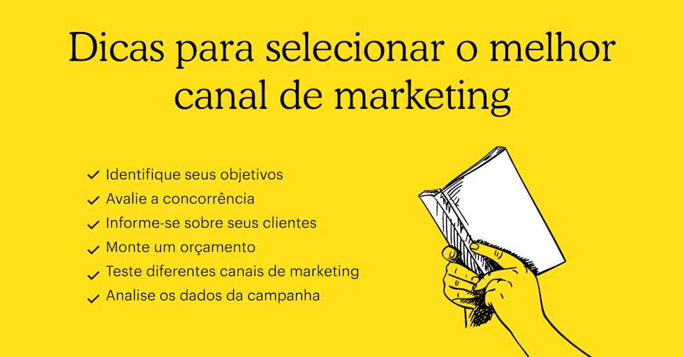 ideias criativas para sms marketing