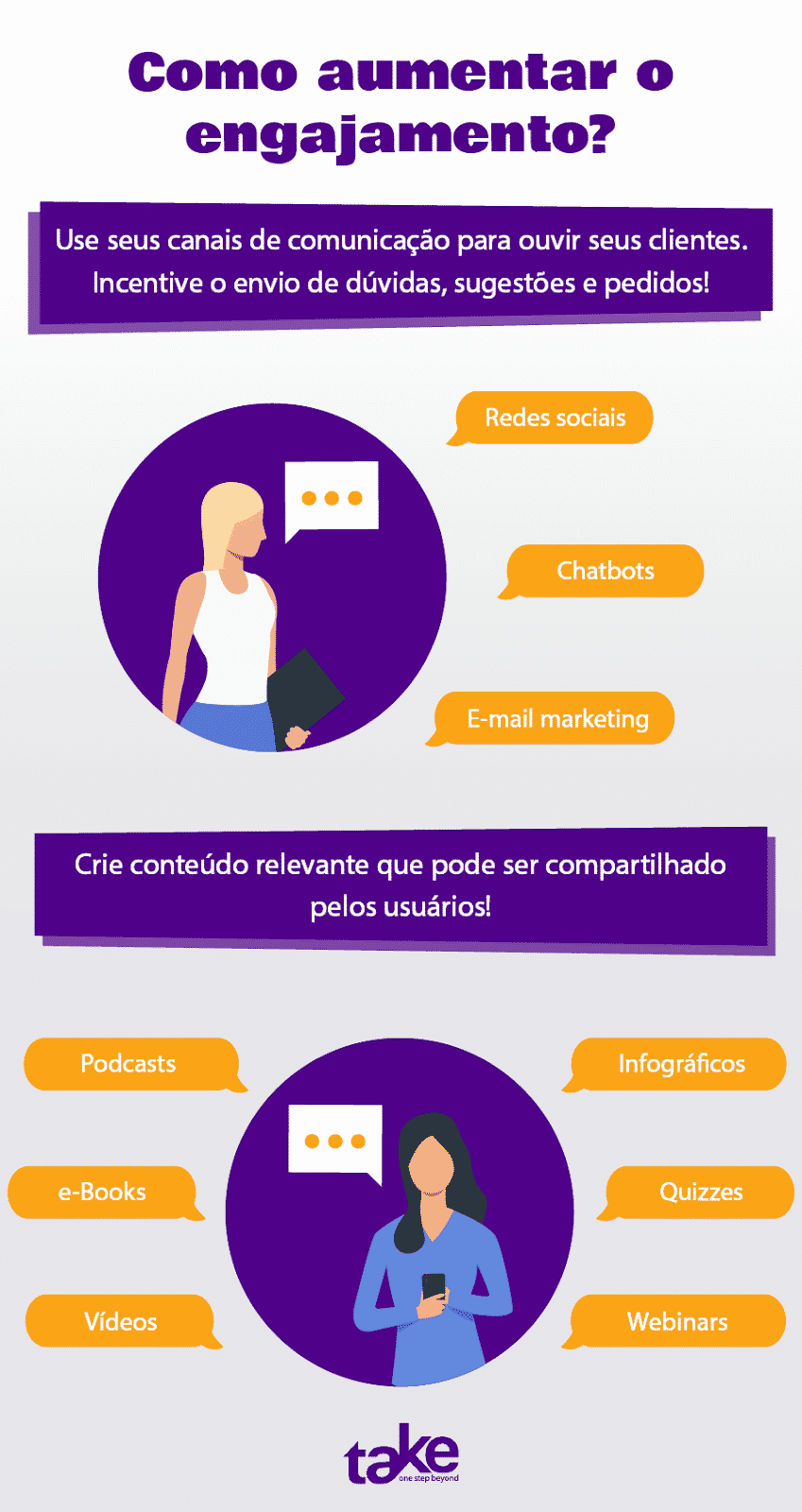 melhores ideias sms para engajar clientes