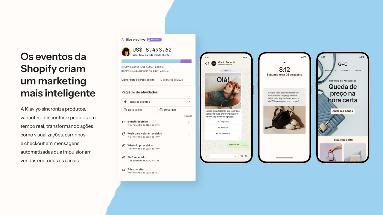 sms marketing vs email marketing e-commerce