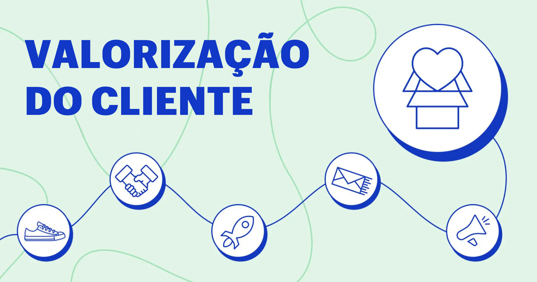 melhores frases de agradecimento para clientes fidelizados