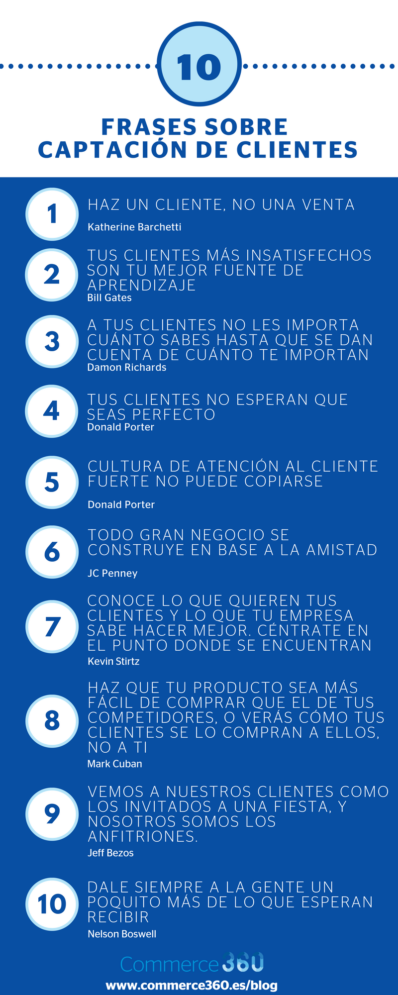 sms marketing vs email marketing qual o melhor