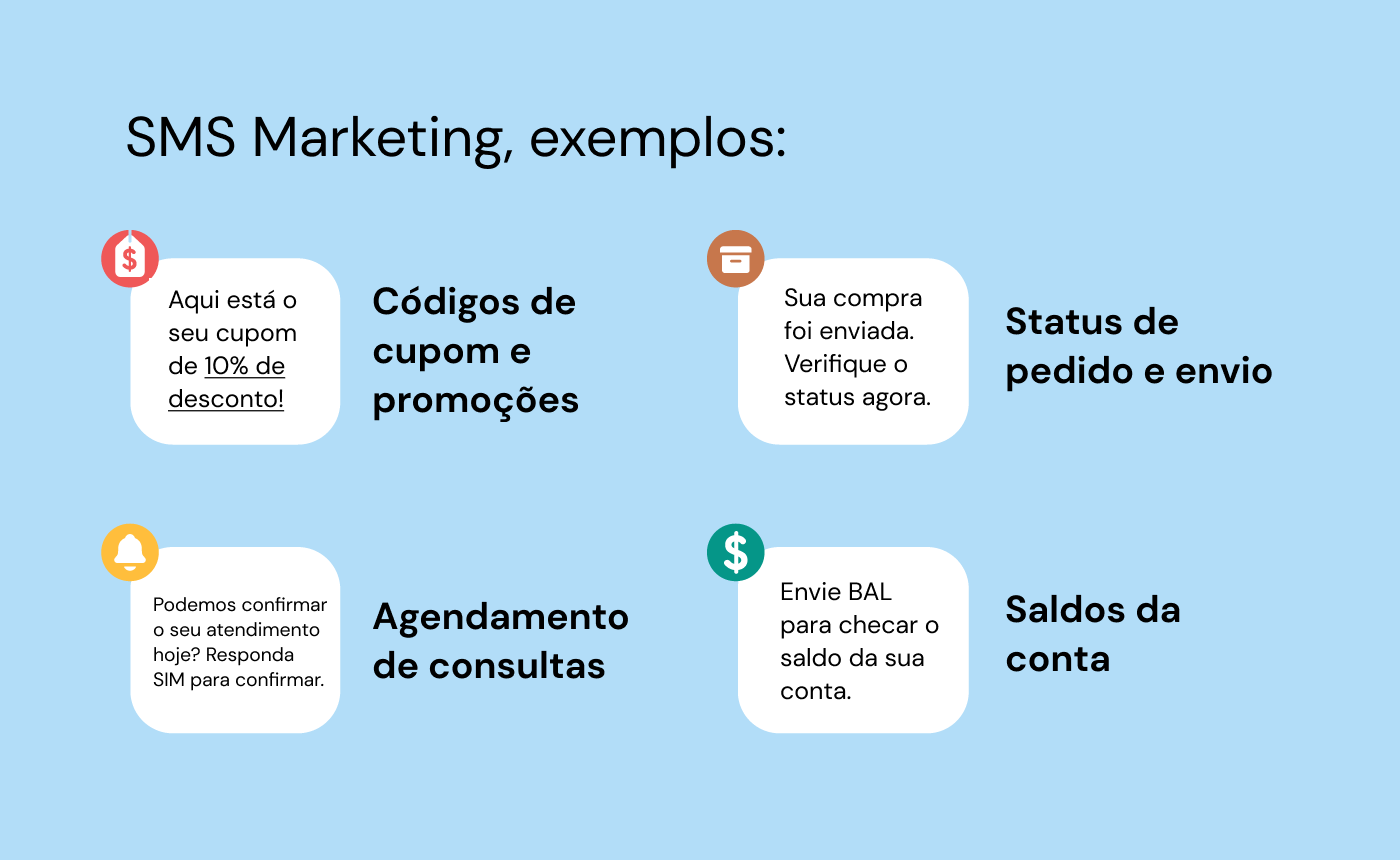 sms marketing vs email marketing para e-commerce
