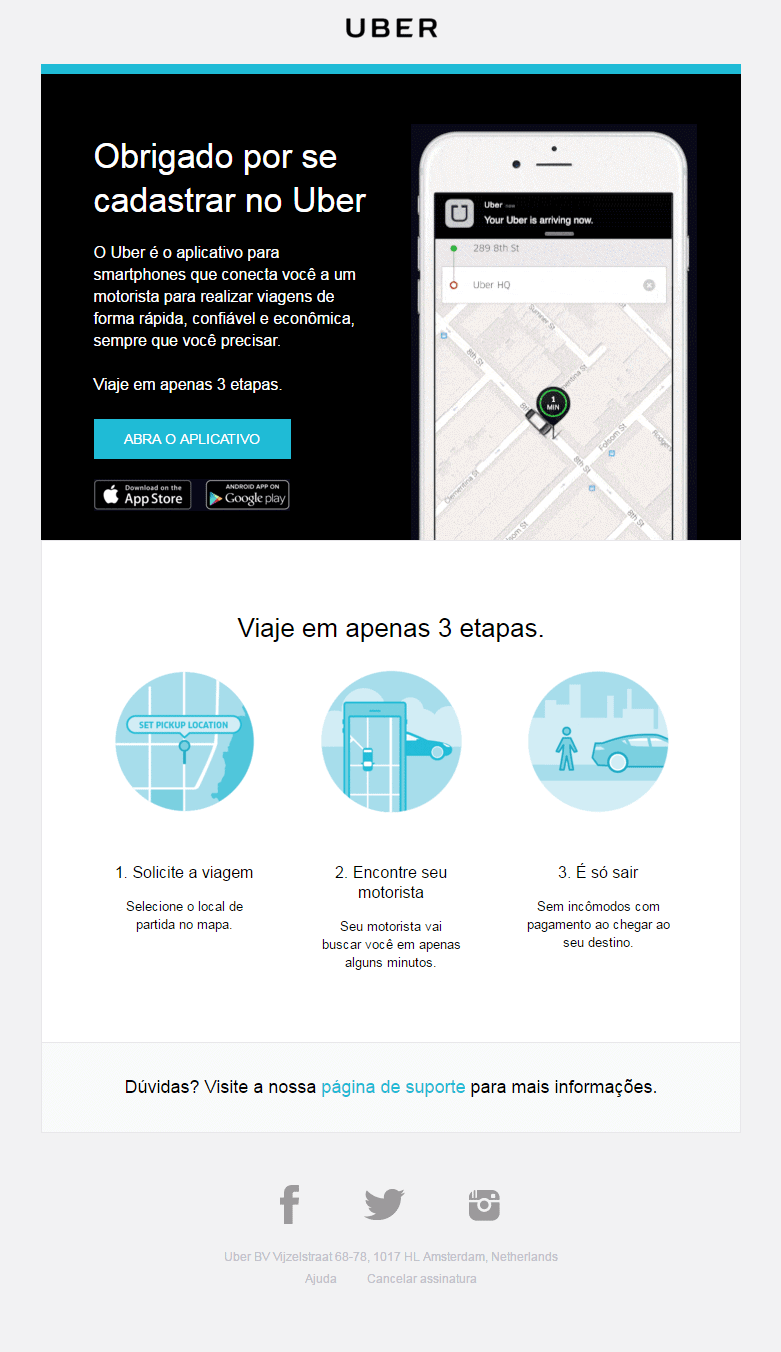 melhores exemplos sms marketing e-commerce para vender mais