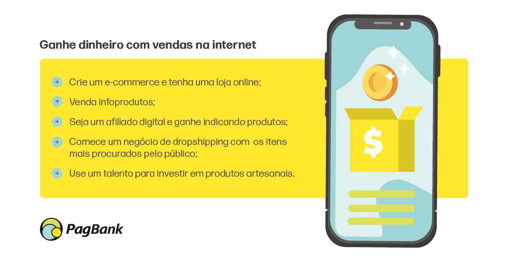 exemplos de sms para vender mais