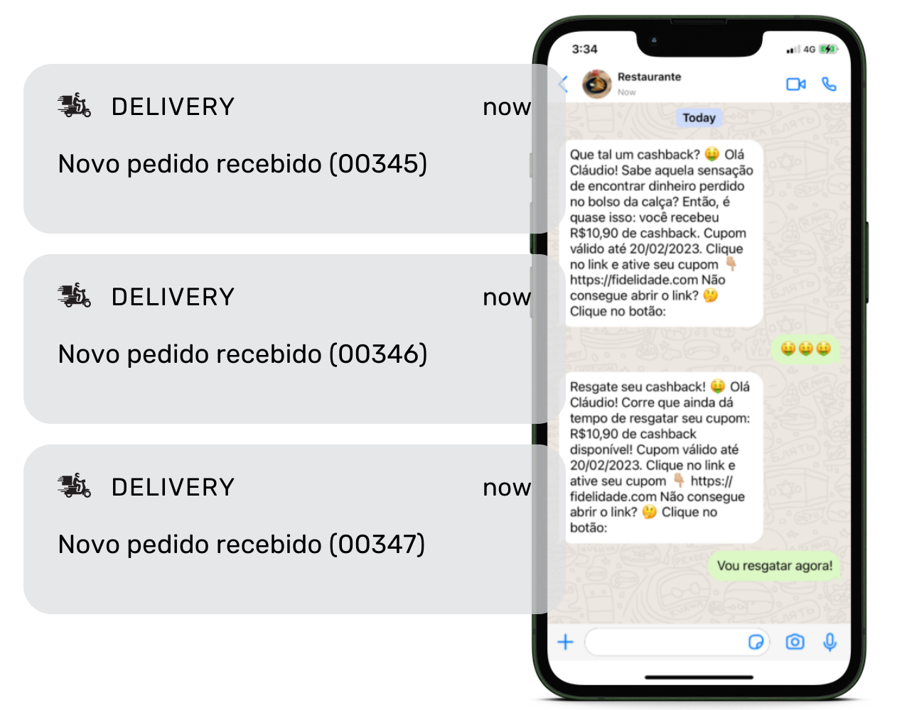 como sms marketing aumenta o faturamento