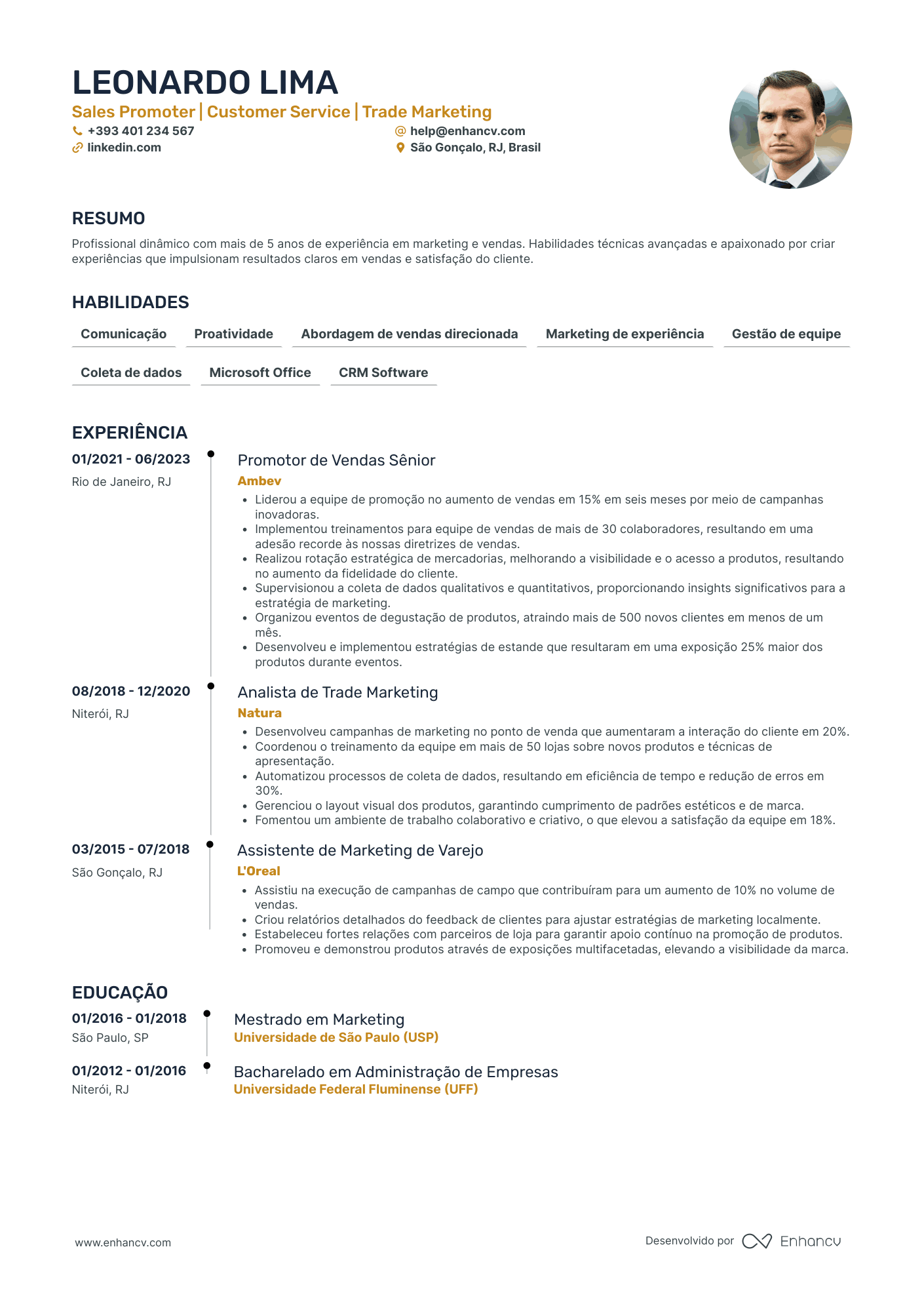 custo sms marketing retorno investimento