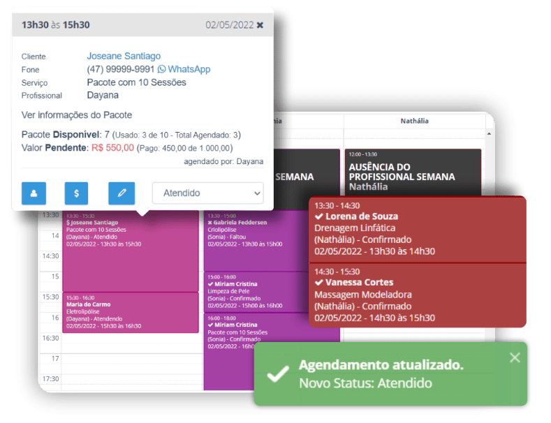 como sms marketing aumenta faturamento empresa