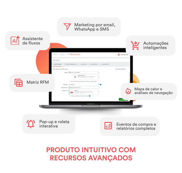 ideias criativas sms para vender mais