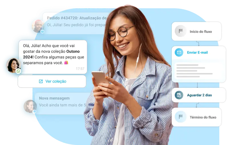 sms marketing versus email marketing qual melhor