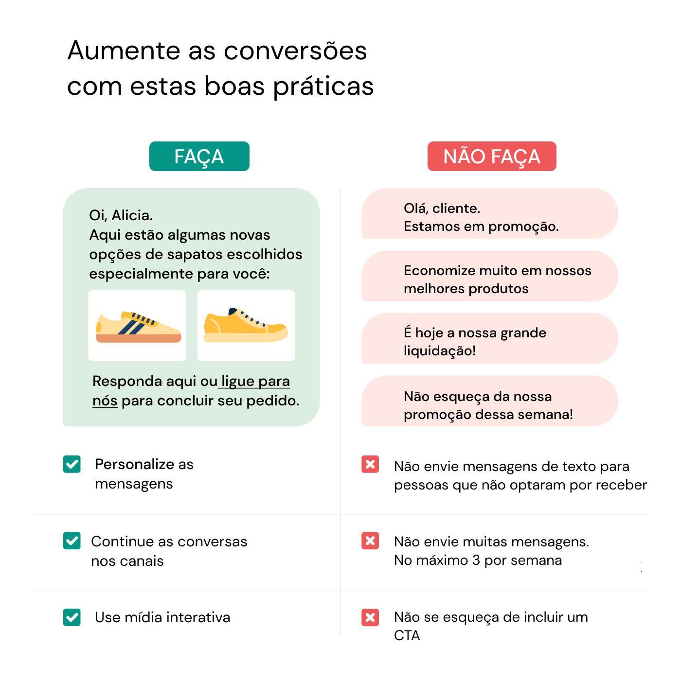sms marketing vs whatsapp para clientes