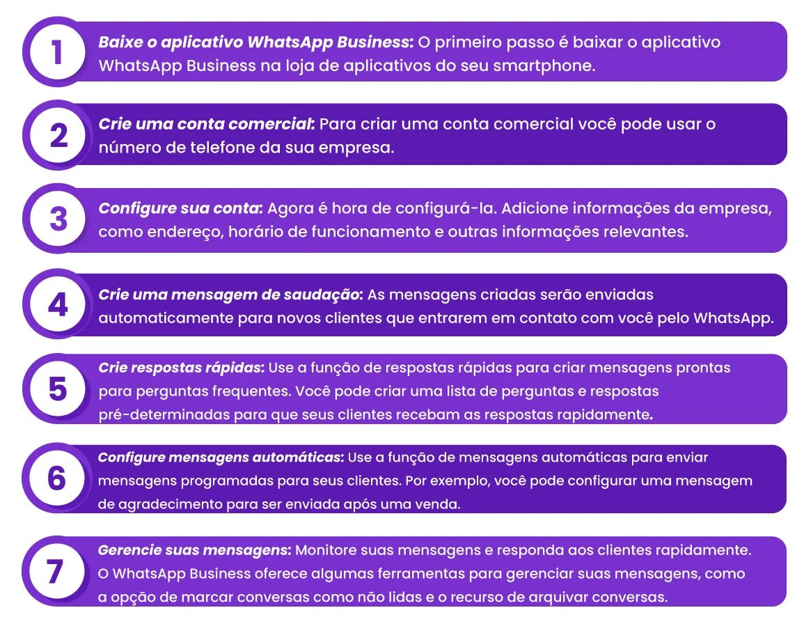 sms marketing vs whatsapp vendas