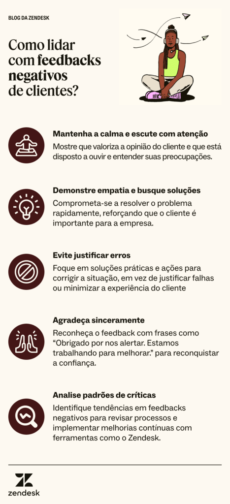 mensagem de agradecimento