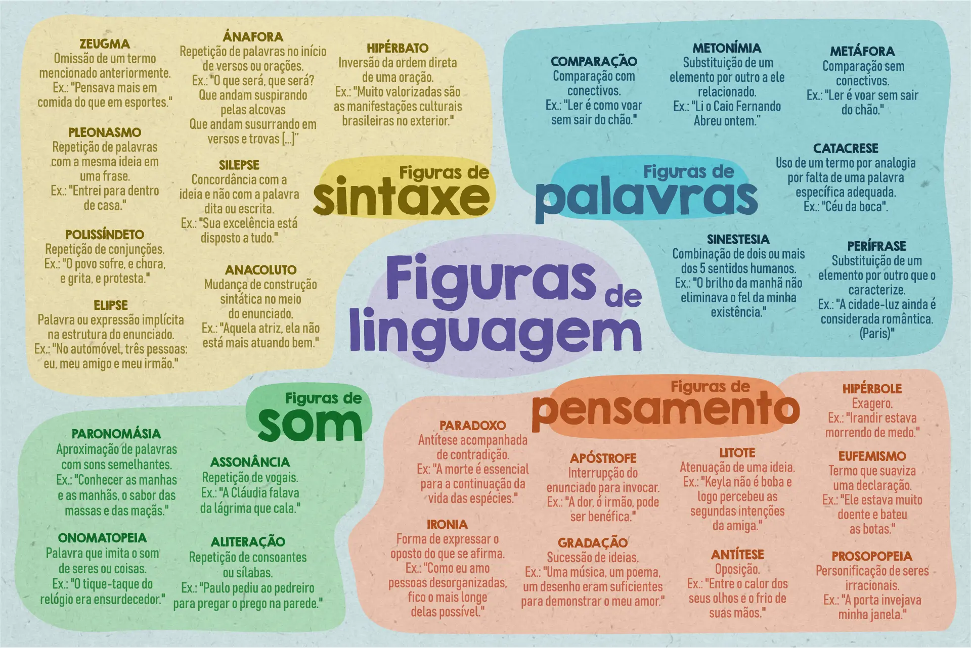 mensagem de carinho