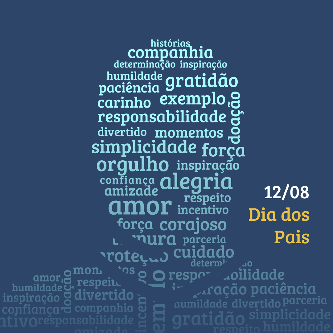 mensagens para o pai