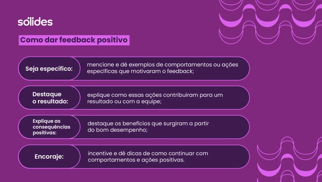 mensagens positivas para começar o dia