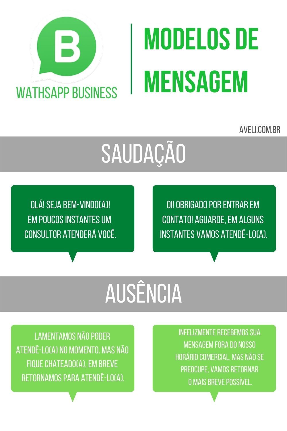 atendimento ao cliente ausente